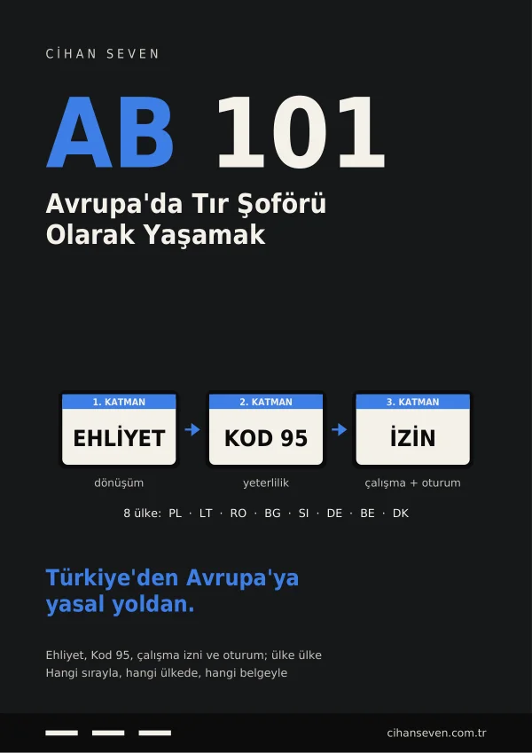 Avrupa’da Tır Şoförü Olarak Yaşamak